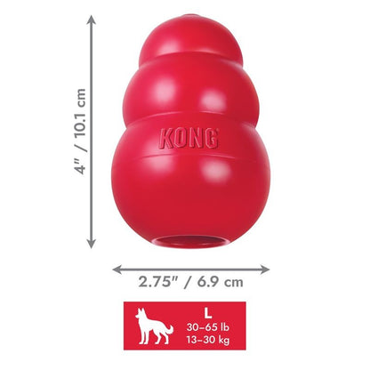 Jouet Kong pour Chien