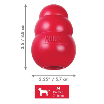 Jouet Kong pour Chien